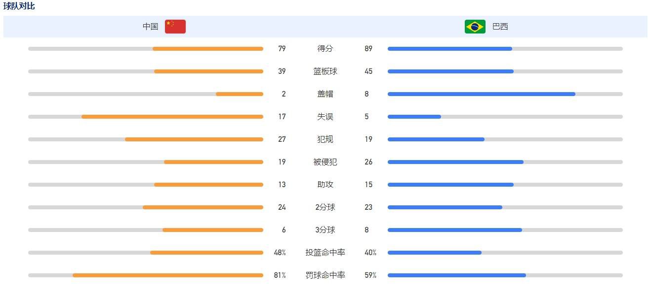 图片报：诺伊尔会在明年友谊赛中首发 他的能力是德国队急需的德国媒体《图片报》报道了德国国家队门将位置的情况，表示伤愈复出的诺伊尔将再次得到纳格尔斯曼的重用和信任。